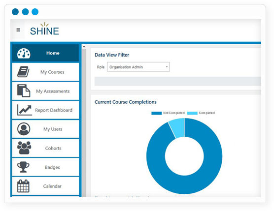 learning management system - compliance dashboard - SHINE