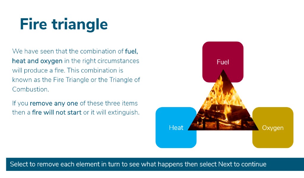 Fire safety training course - screenshot 1