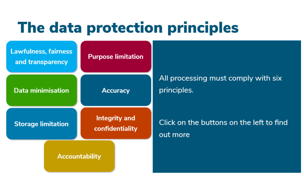 General data protection regulations GDPR training course - screenshot 2